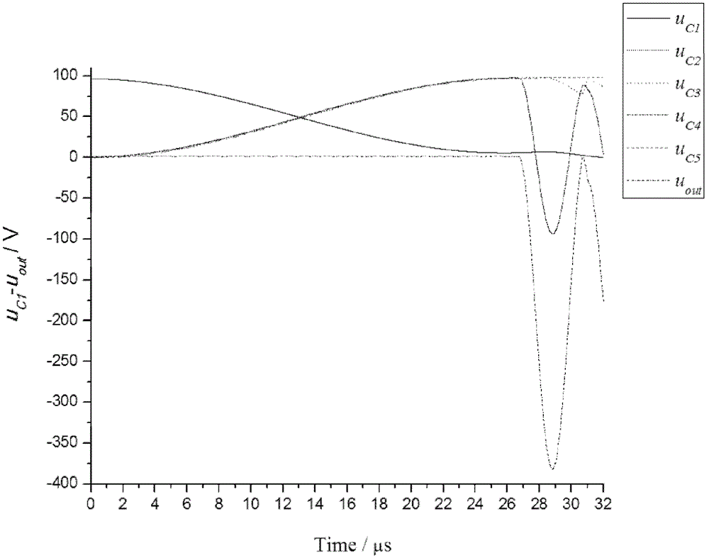 Repetition frequency compact pulse multiplier based on Fitch circuit