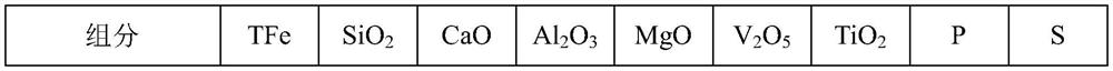 Metallized vanadium-titanium pellet and preparation method thereof