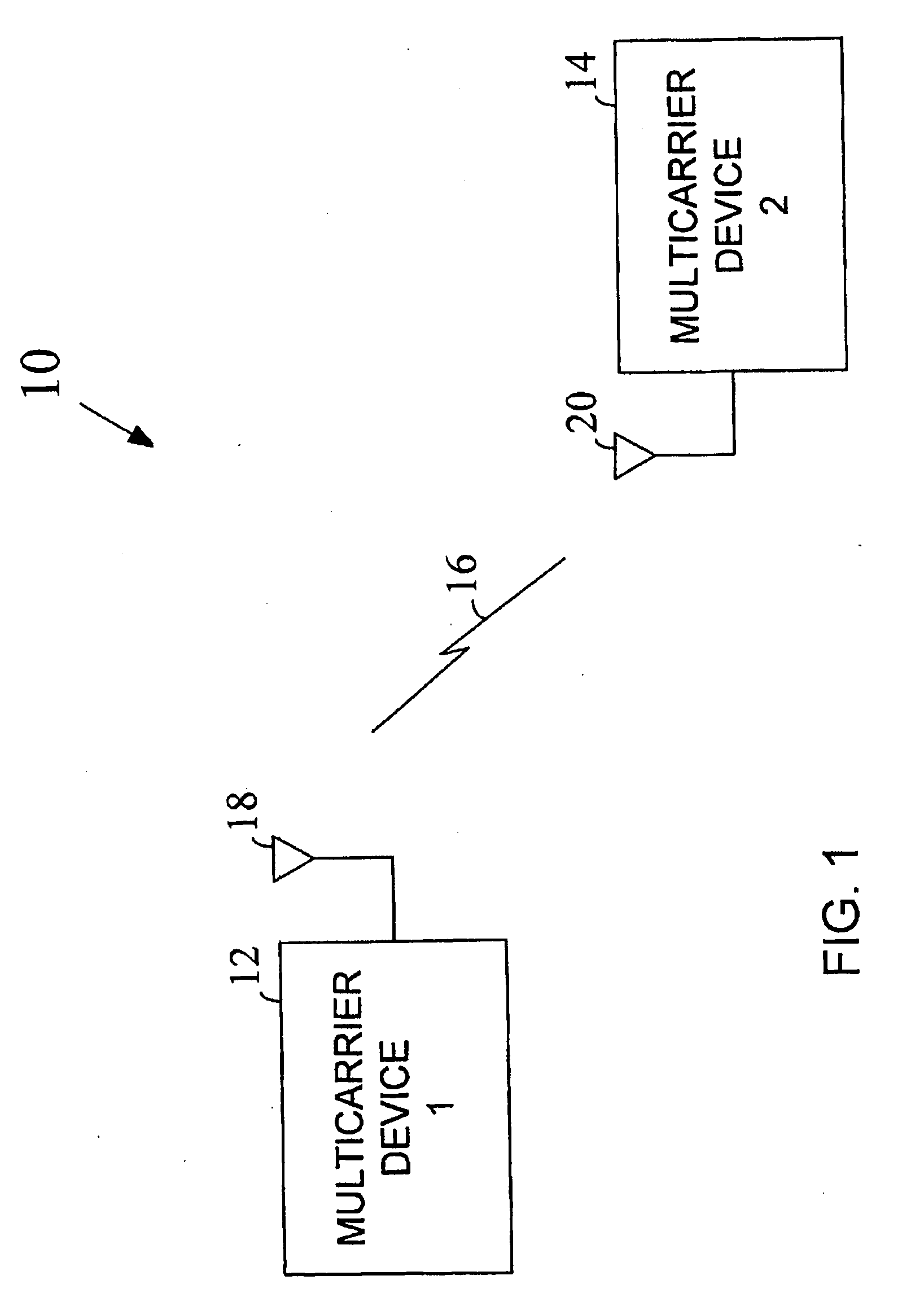 Method and apparatus for performing bit loading in a multicarrier system