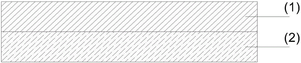 Impact-resistant composite board and preparation method thereof