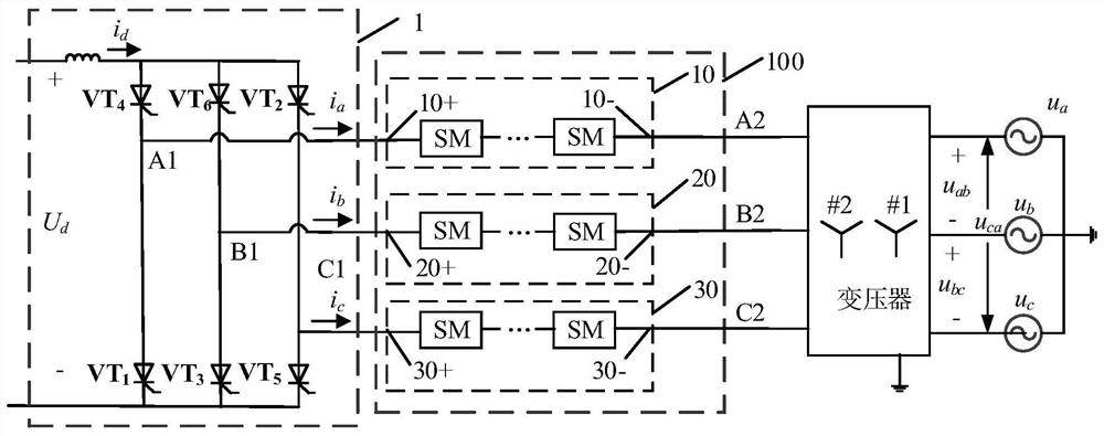 Series voltage compensator and system for suppressing commutation failure of conventional DC converter station