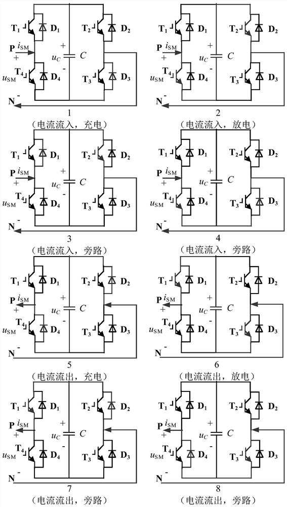 Series voltage compensator and system for suppressing commutation failure of conventional DC converter station