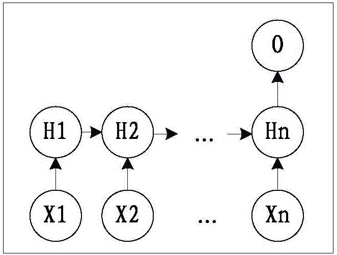 Automatic question-answering method and system