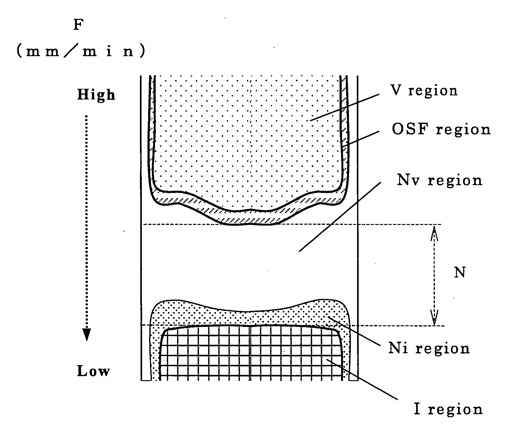 Process for producing p doped silicon single crystal and p doped n type silicon single crystal wafer