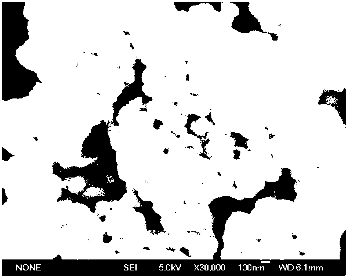 Synthetic method of transition metal sulfide