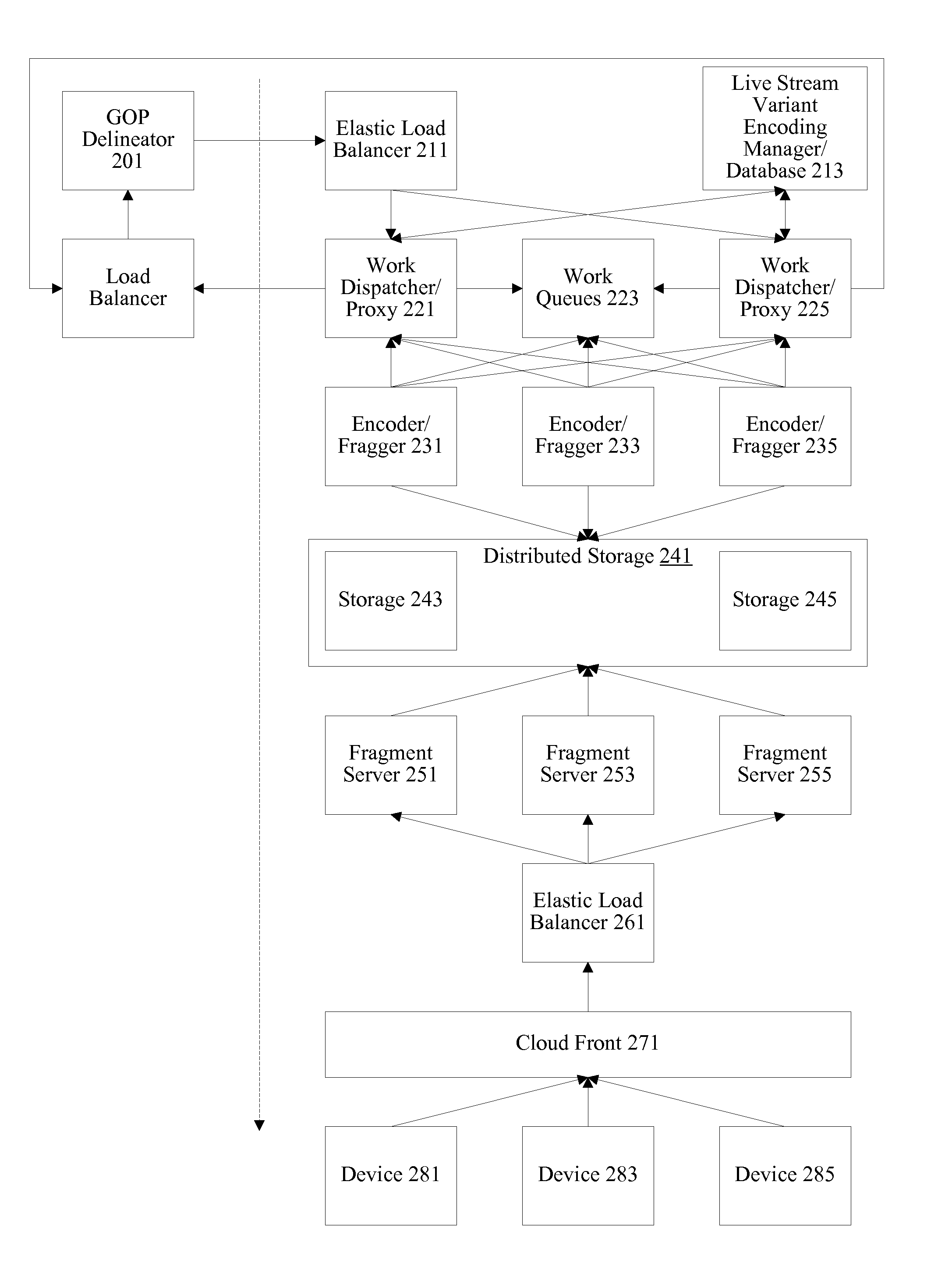 Fragment server directed device fragment caching