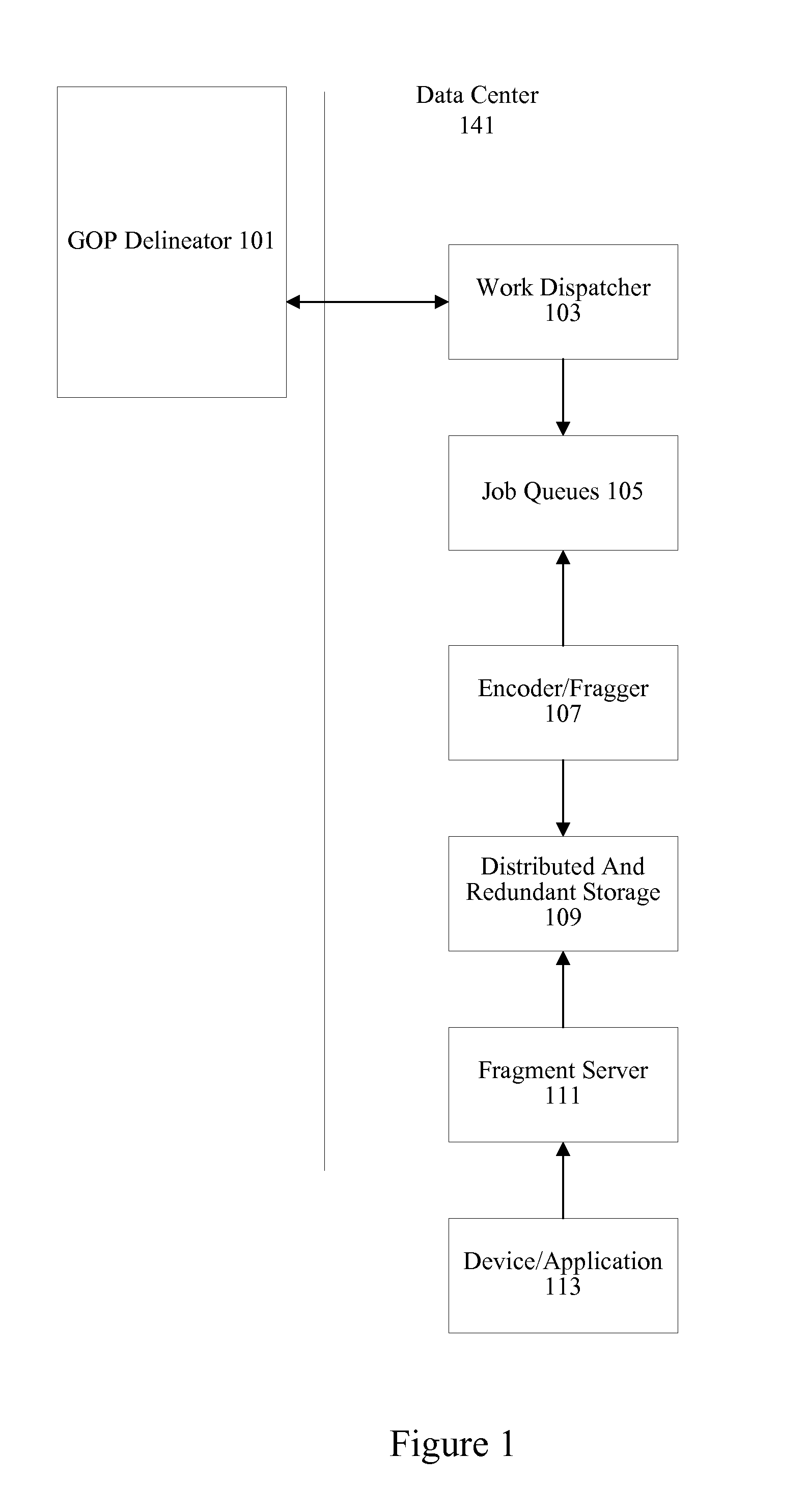 Fragment server directed device fragment caching