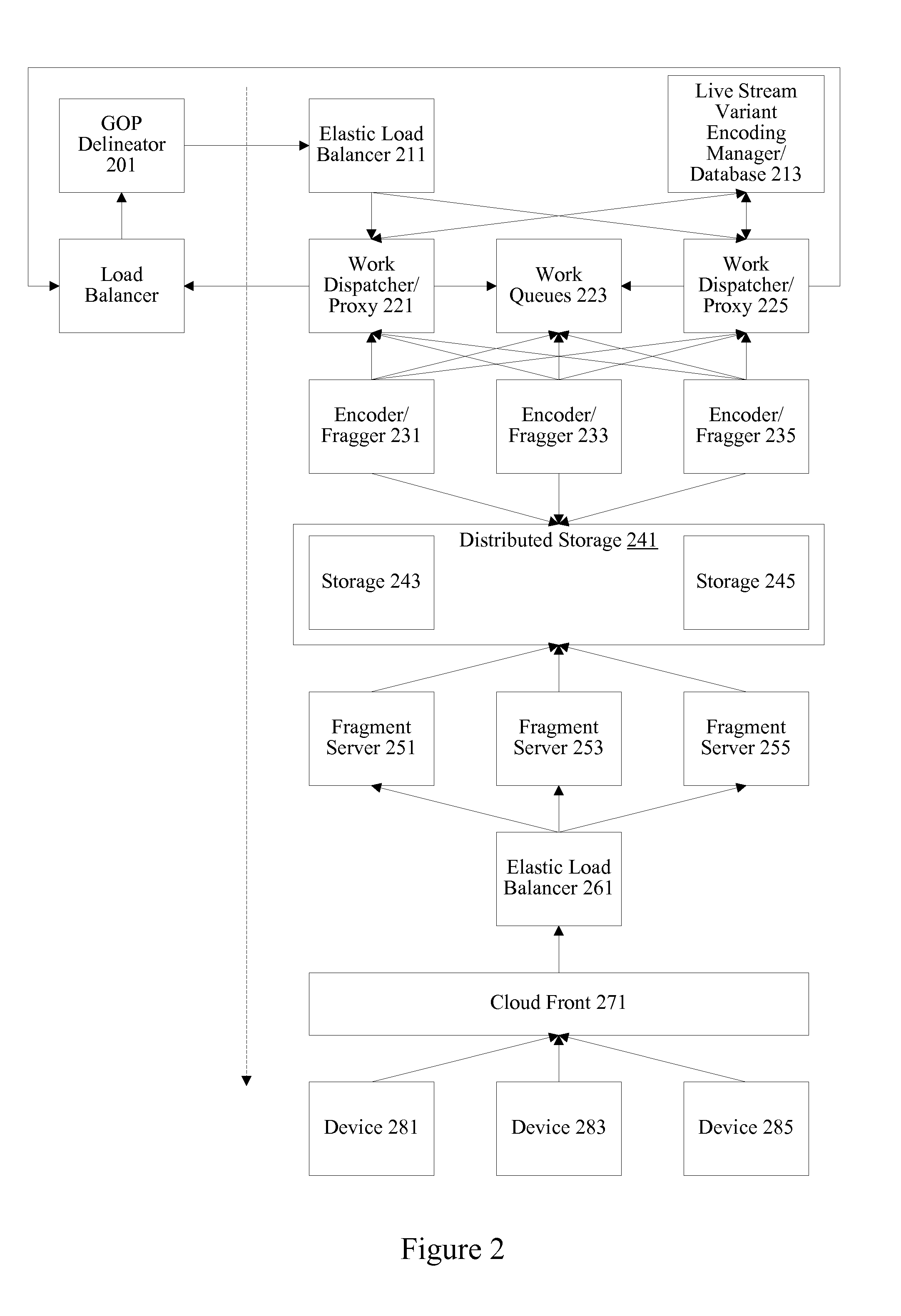 Fragment server directed device fragment caching