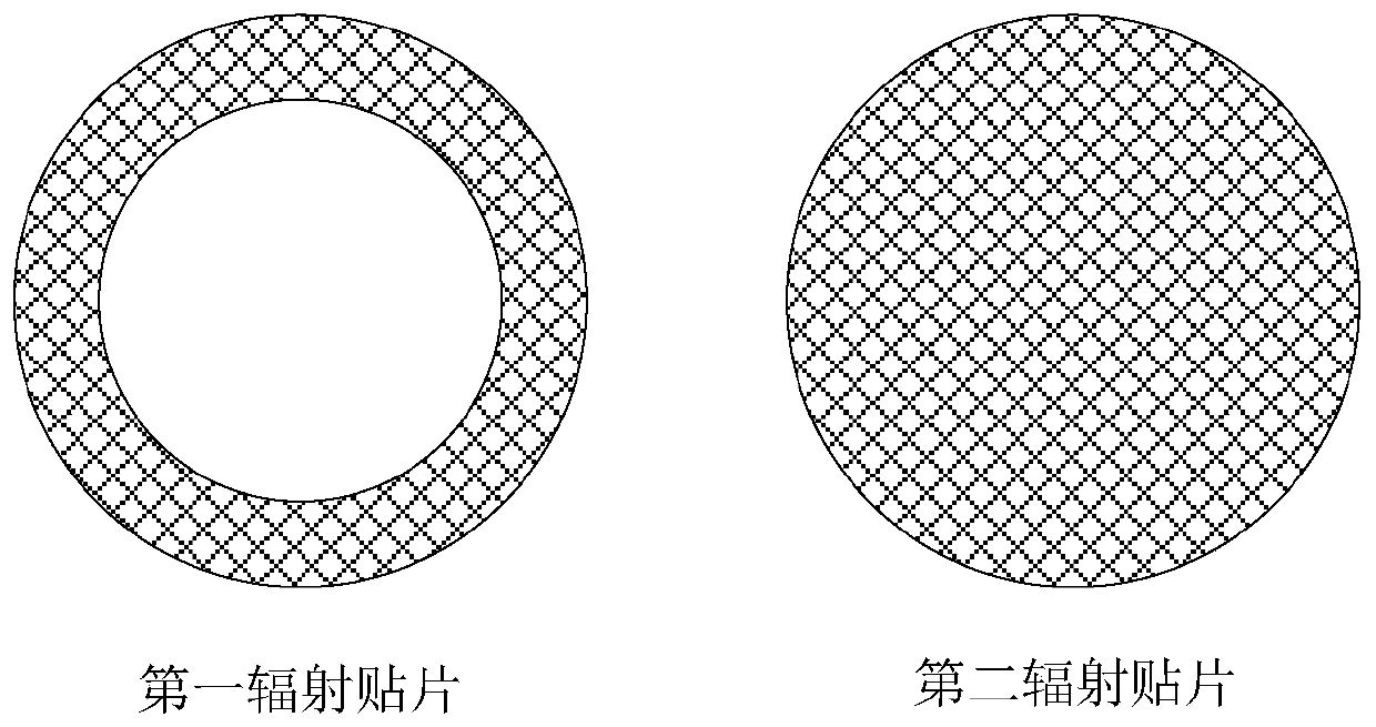 Antenna module and electronic equipment