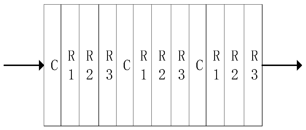 Image deblurring method based on multi-task CNN