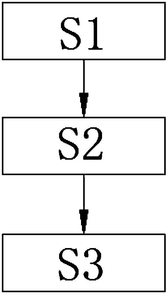 Life-preserving soy sauce and preparation method thereof