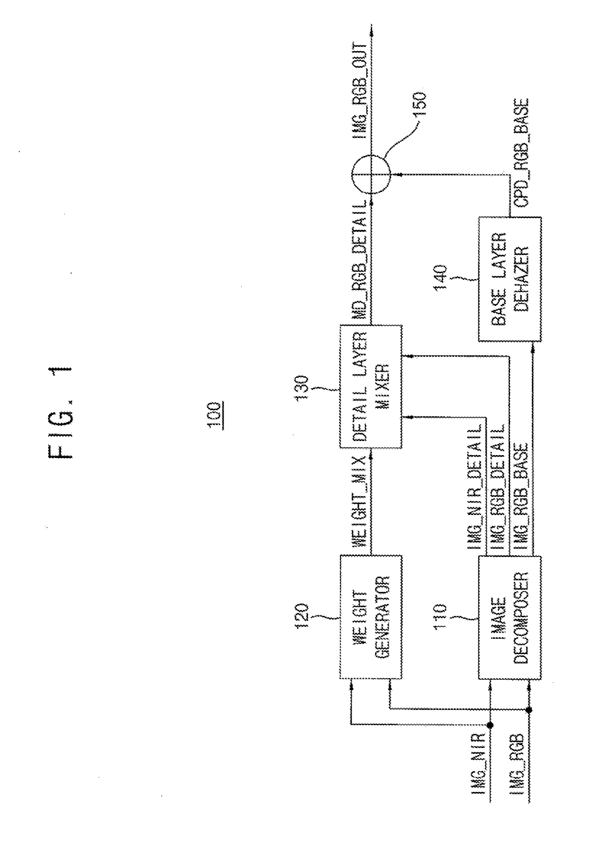 Image processing device