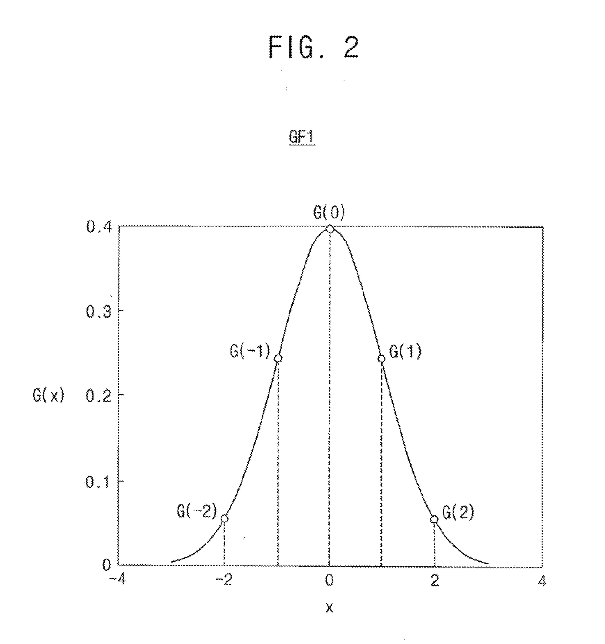 Image processing device