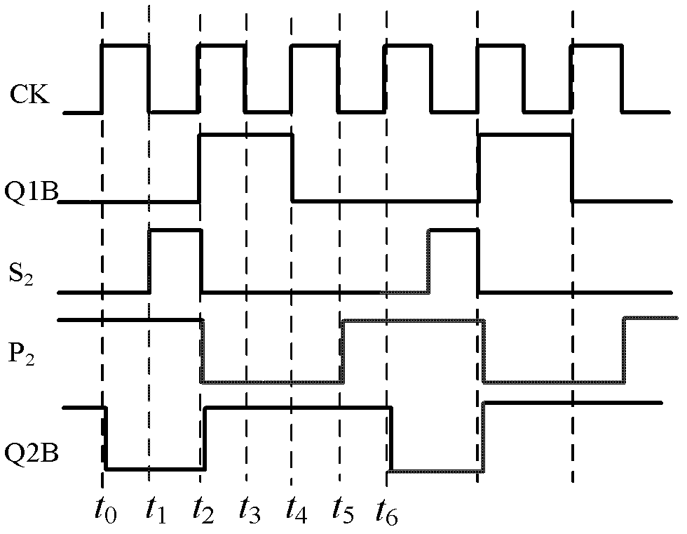 True Single-Phase Clock (TSPC) 2/3 dual-mode prescaler with high speed and low power consumption