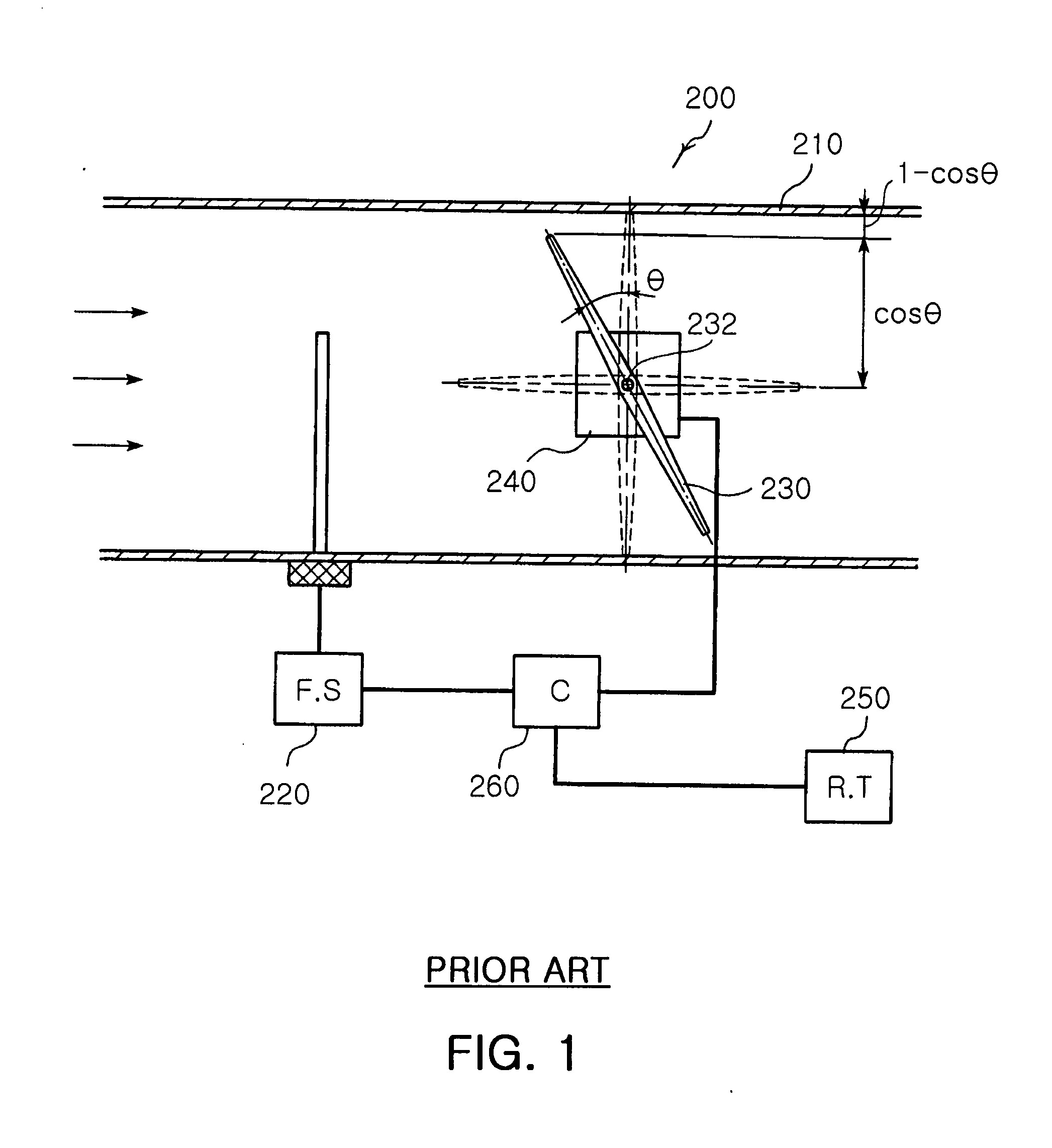 Variable air volume control apparatus