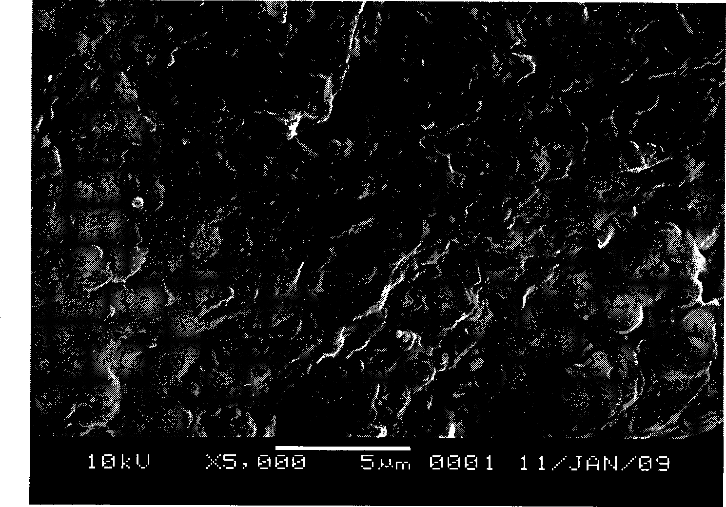 Method for melt spinning of polyacrylonitrile PAN by taking imidazole ionic fluid as plasticizing agent