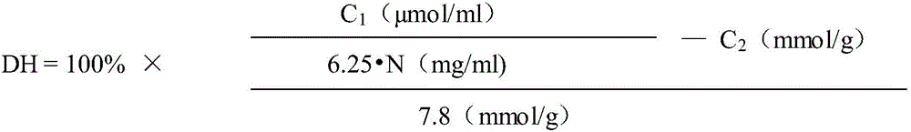 Dried porcine soluble product and production method thereof