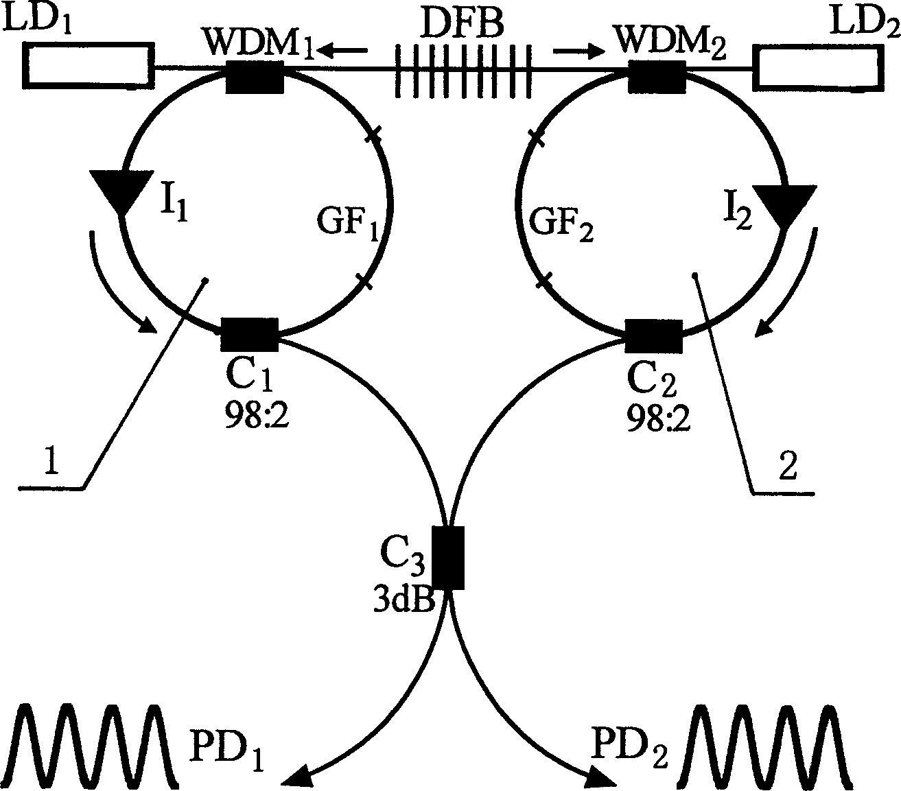 Self-injection locking fibre-optical laser circulator