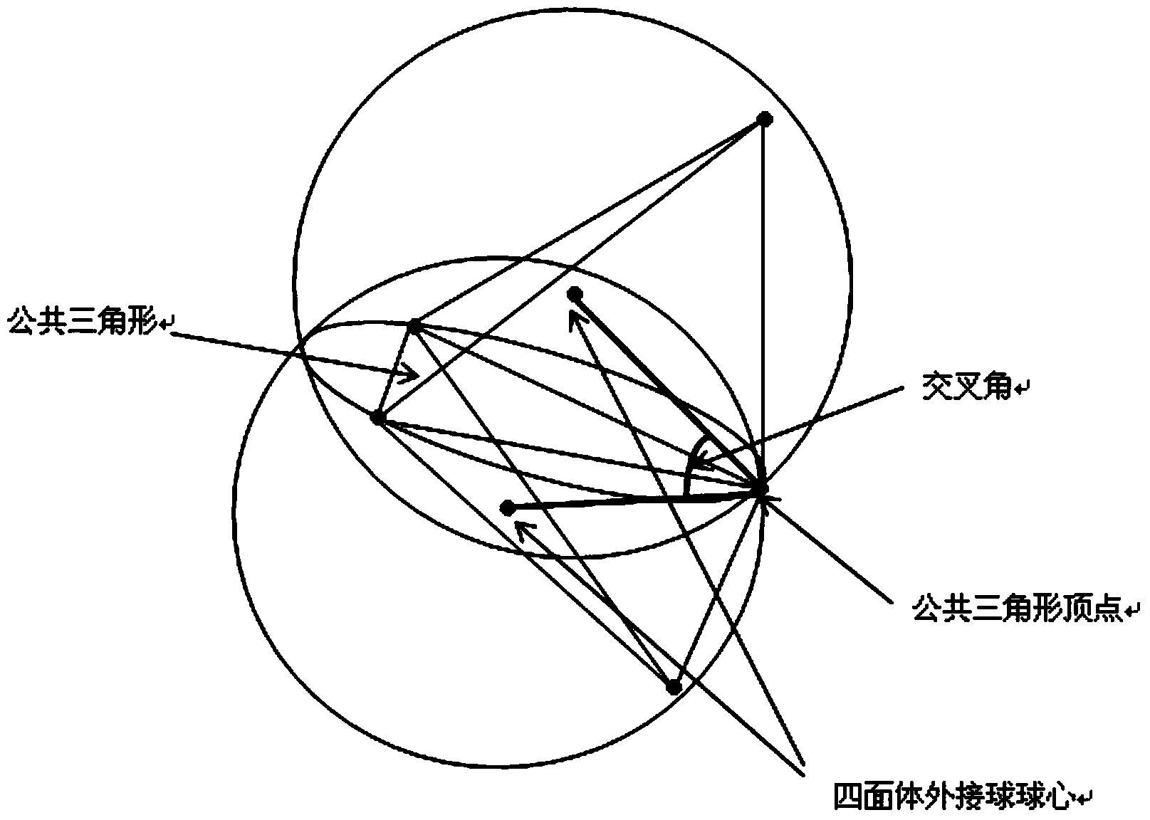 Triangular mesh curve surface recovery post-treatment method based on removal of overlapped patches with included angles