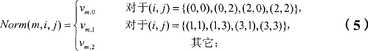 Image encoding/decoding method and apparatus therefor