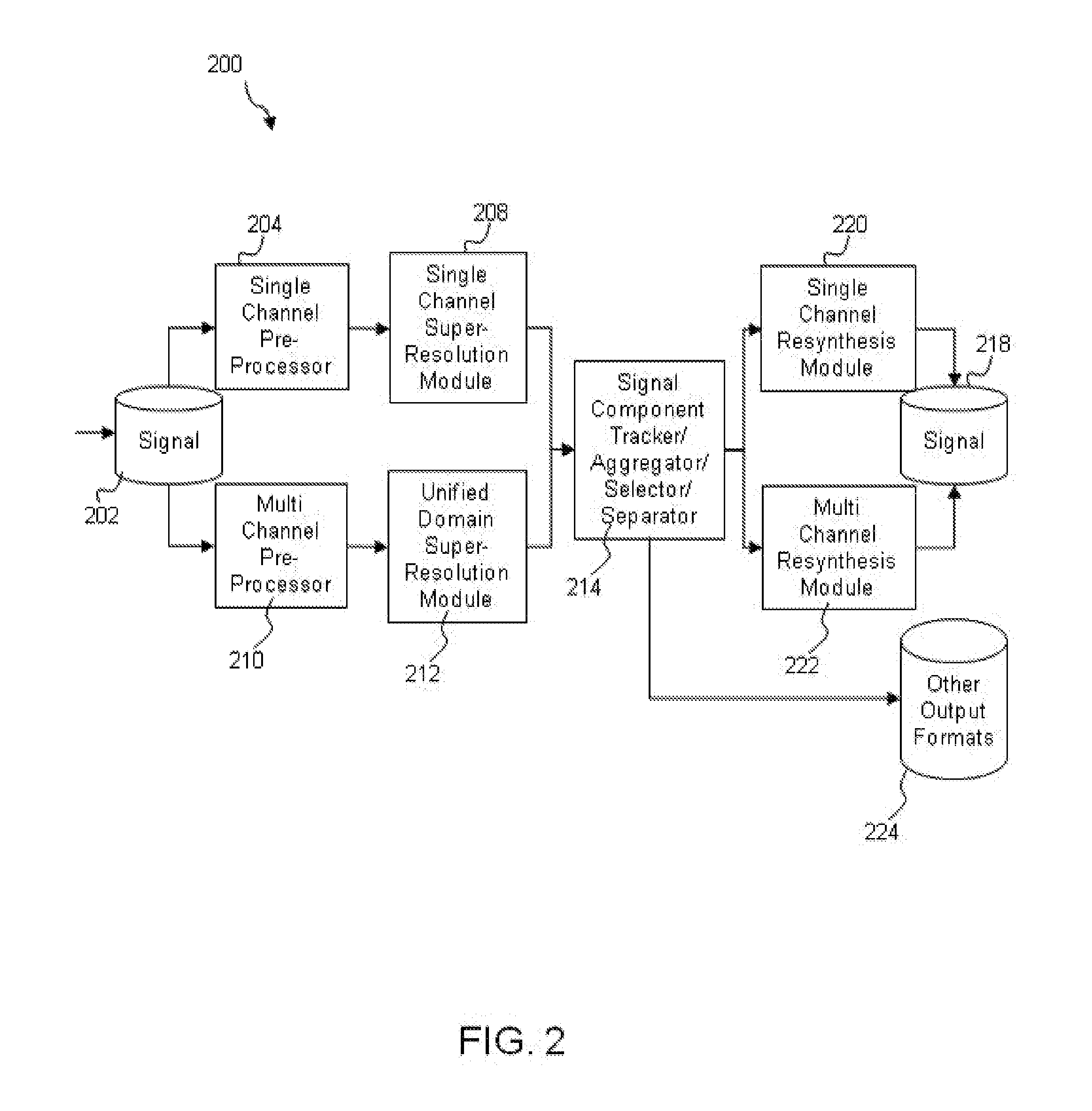 Methods and systems for improved measurement, entity and parameter estimation, and path propagation effect measurement and mitigation in source signal separation