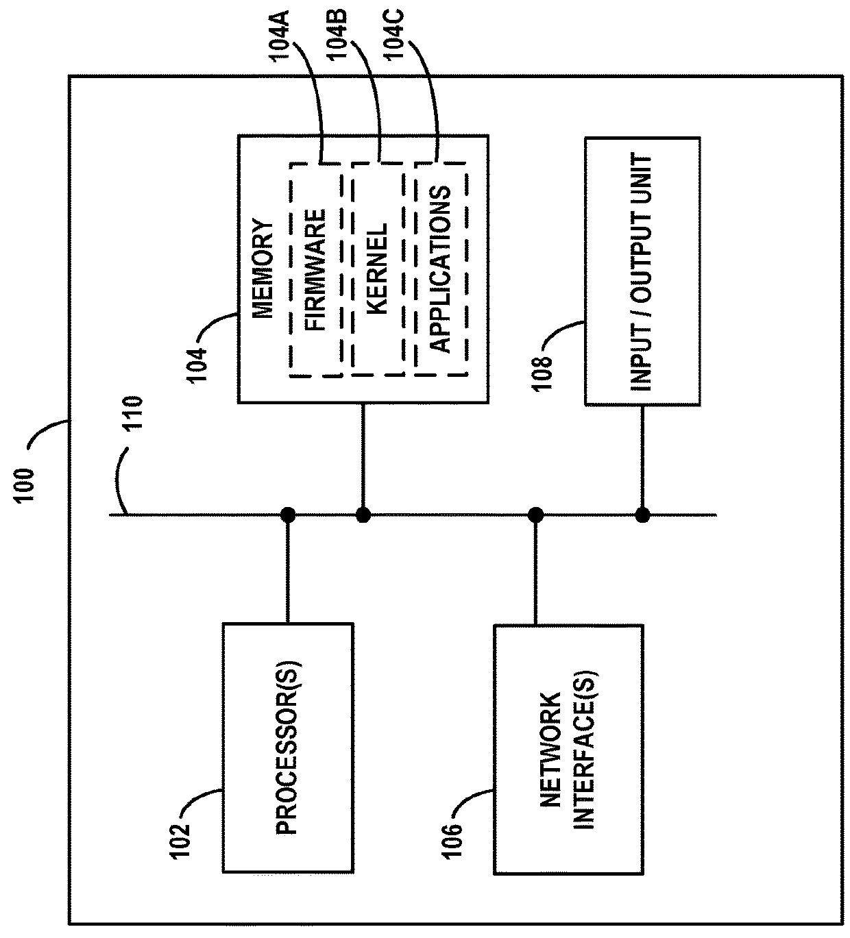 Device and service discovery across multiple network types