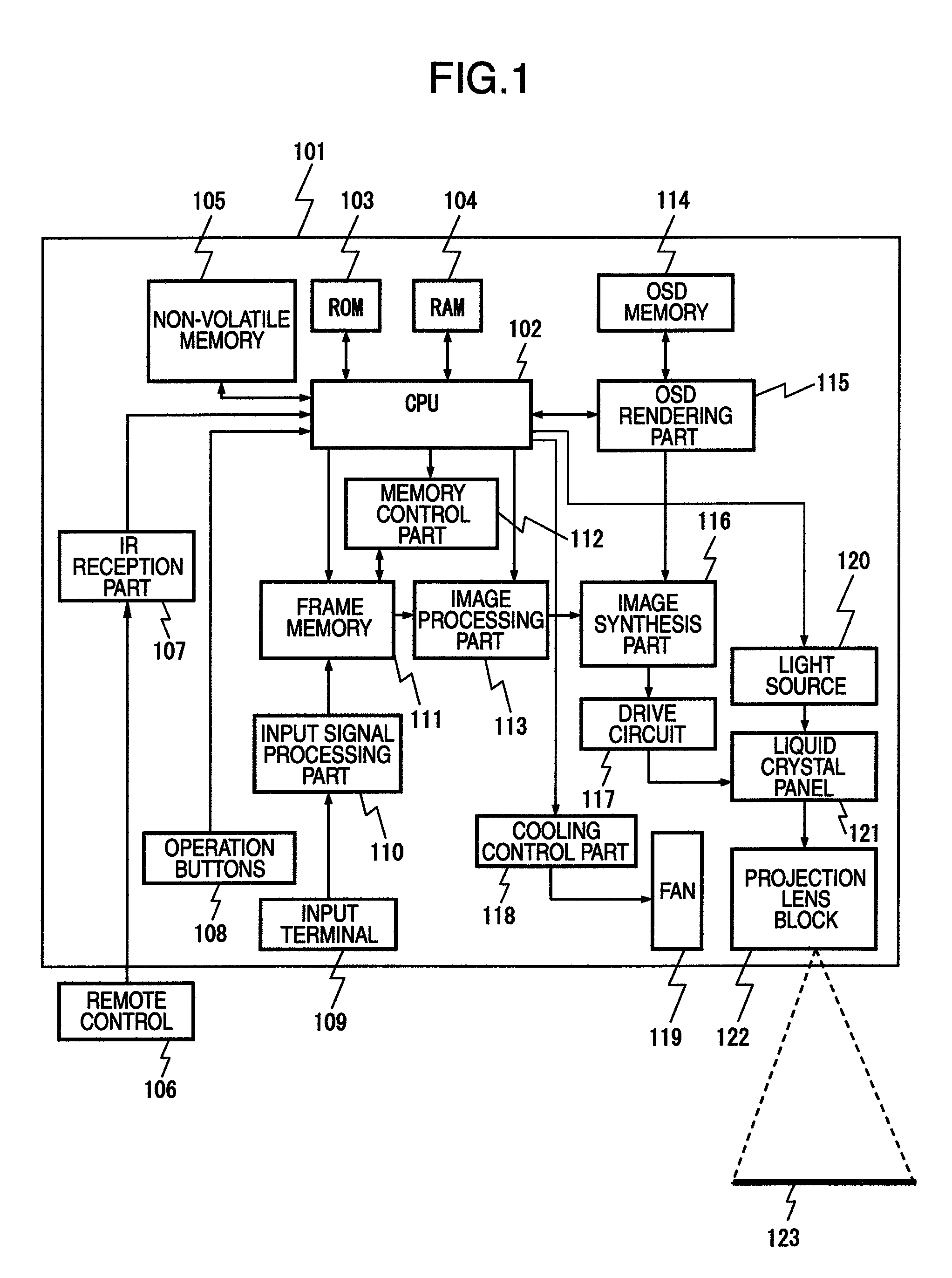 Display device