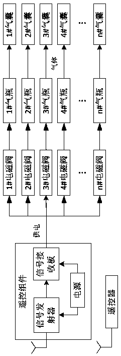 Amphibious armored vehicle floatation assisting device