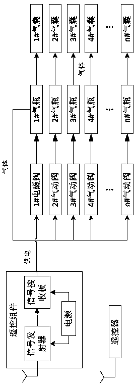 Amphibious armored vehicle floatation assisting device