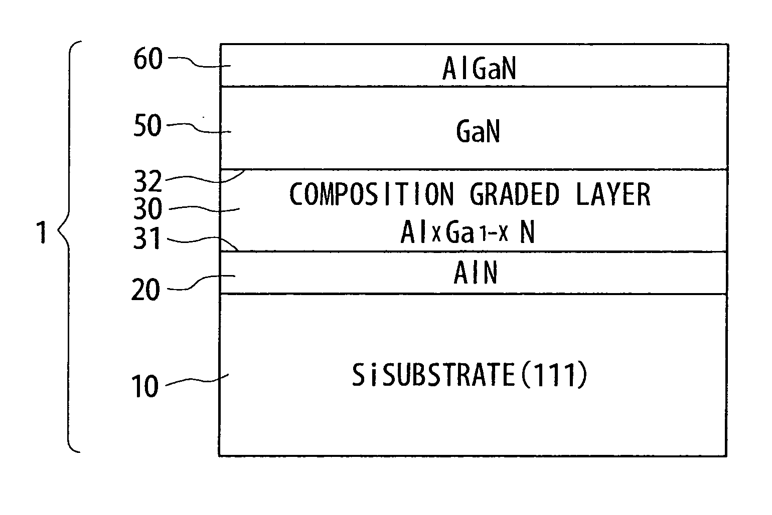 Semiconductor material, method of making the same, and semiconductor device