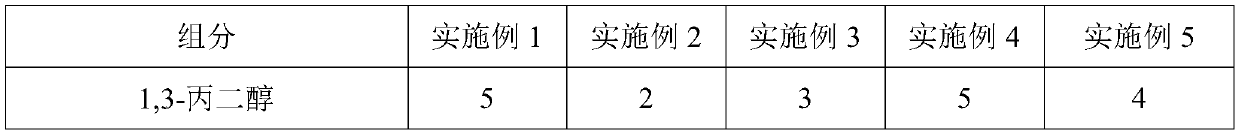 Anti-allergy soothing moisturizing toner and preparation method thereof