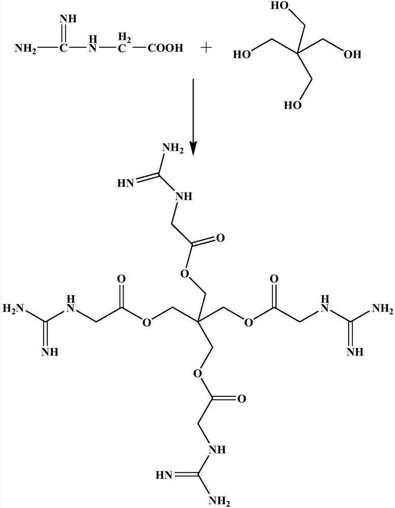 Multifunctional woven tape containing graphene fibers