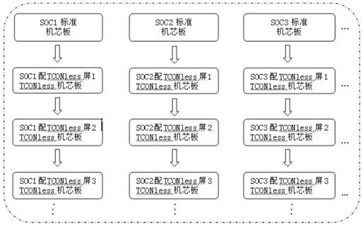 Ultra HD LCD TV Circuit System and Interface