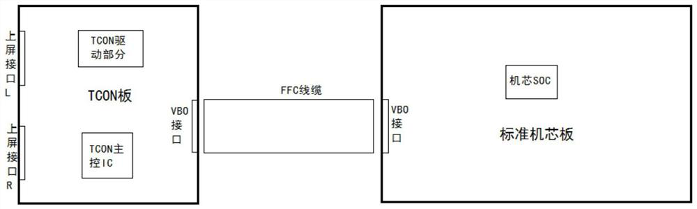 Ultra HD LCD TV Circuit System and Interface