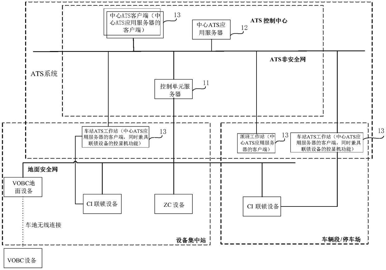 Automatic monitoring system for train