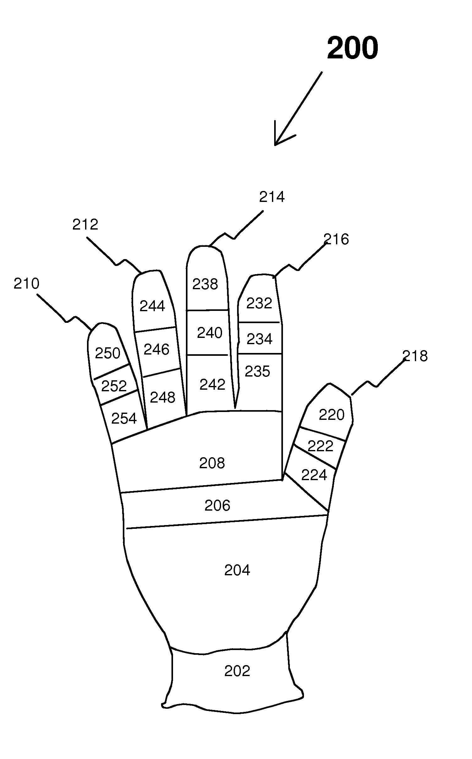 Knitted Glove with Controlled Stitch Stretch Capability