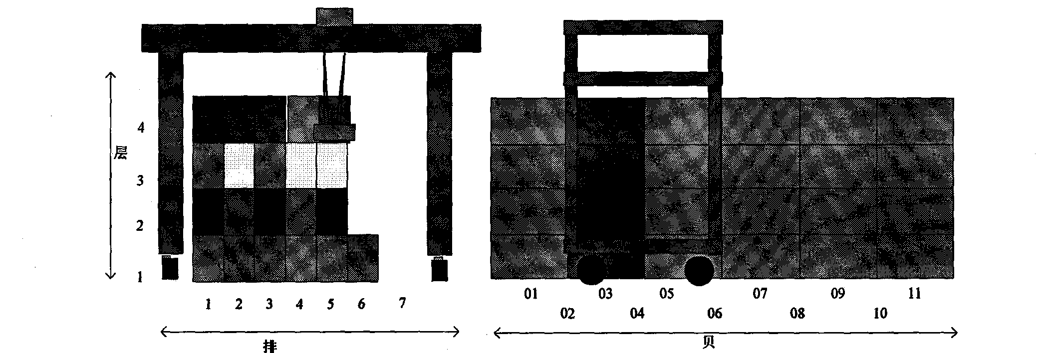 Distribution Method for export container yard of container wharf