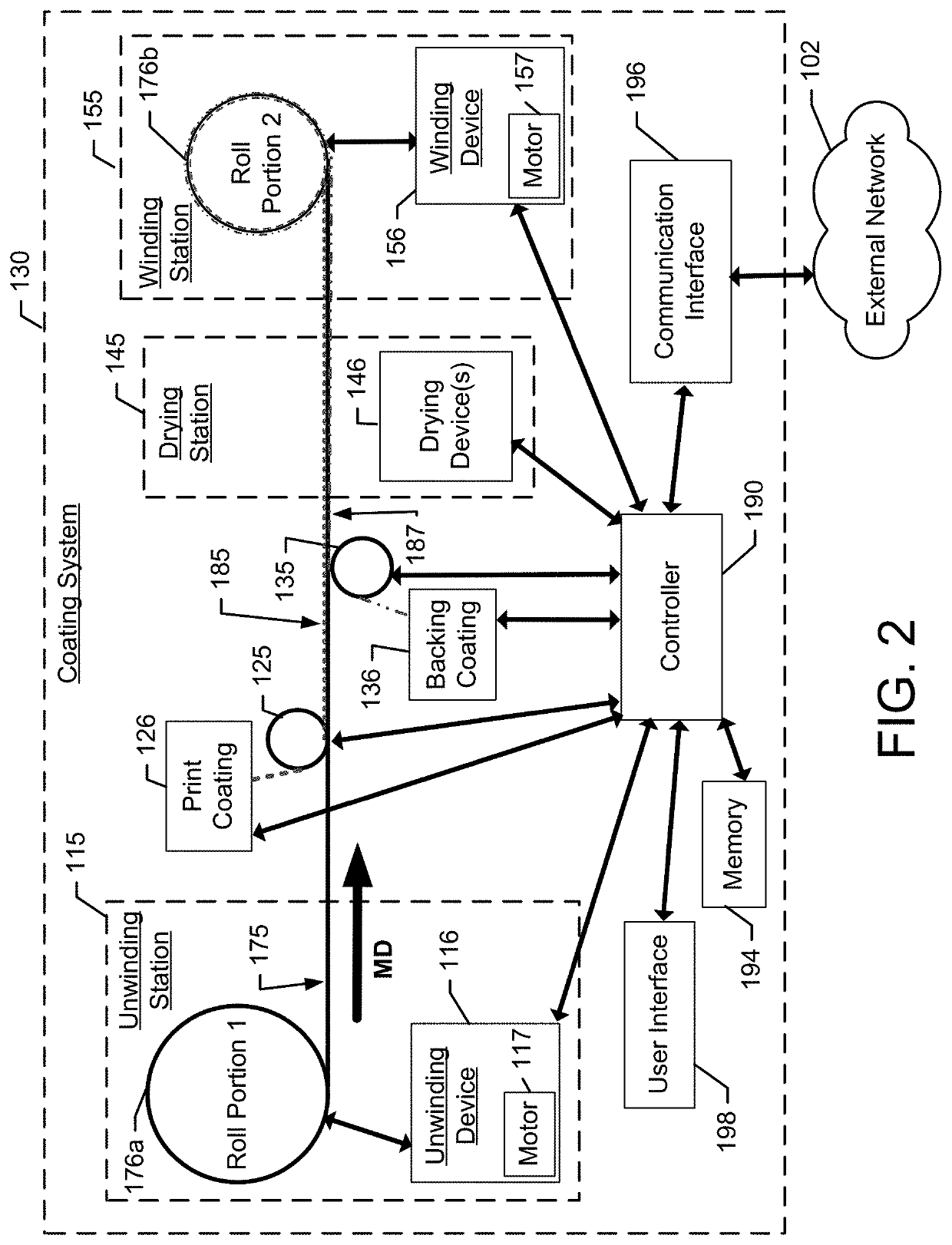 Low viscosity print coating systems and methods