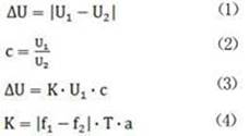 A kind of servo motor voltage control method