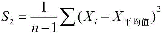 Yttrium-ferrous alloy and preparation method thereof