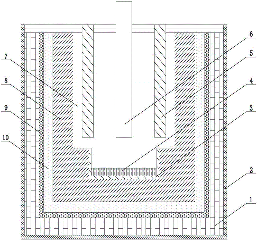 Yttrium-ferrous alloy and preparation method thereof