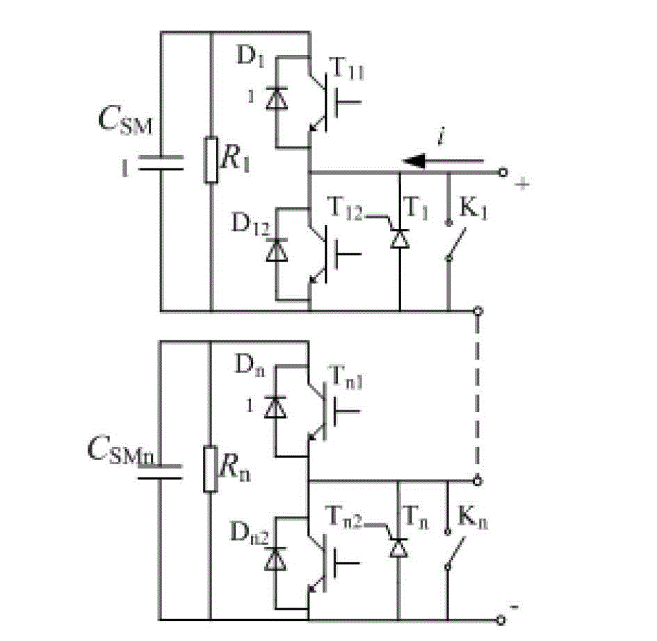 Fault protection method for steady-state operation testing apparatus of modular multilevel converter (MMC) valve