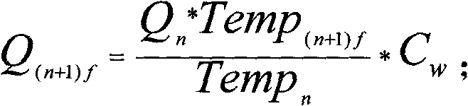 Mixed ground source heat pump monitoring system and method based on health assessment technology