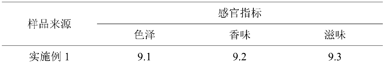 Fructo-oligosaccharide Chinese wolfberry vinegar and preparation method thereof