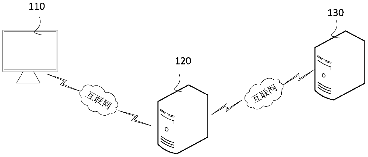 Slice replaying method and system of live program, computer equipment and medium