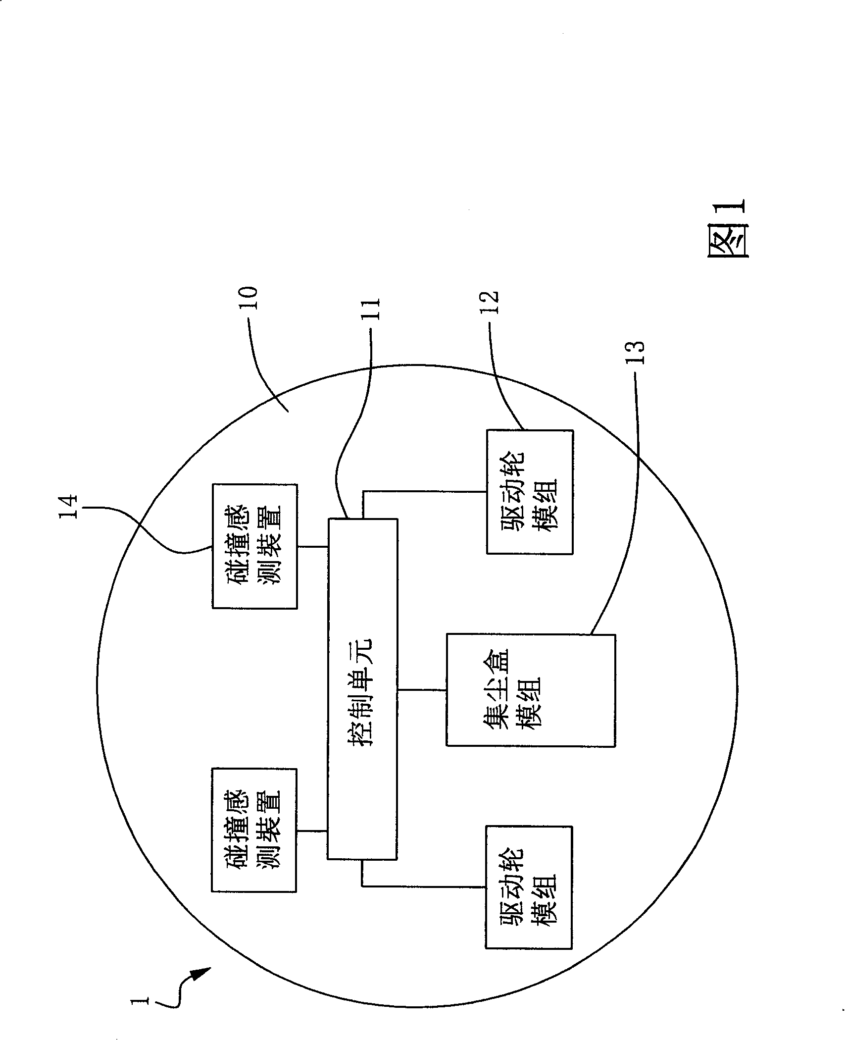 Self-propelled cleaning device