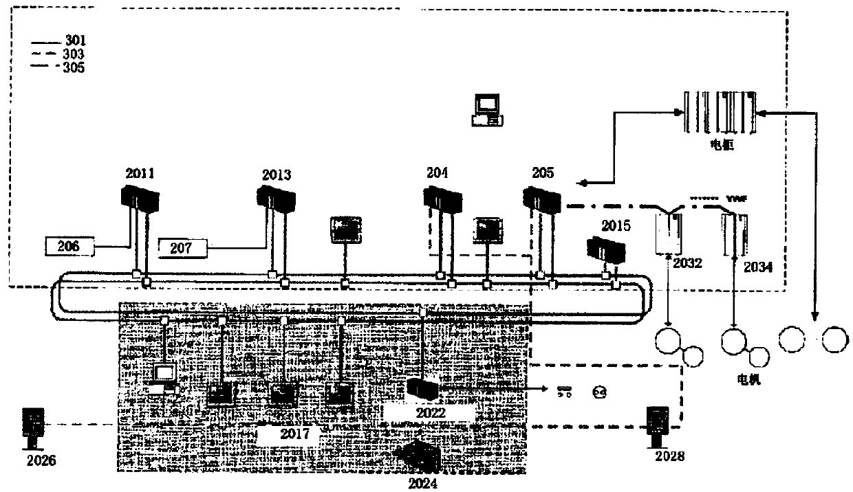 A control system for rolling plate thickness