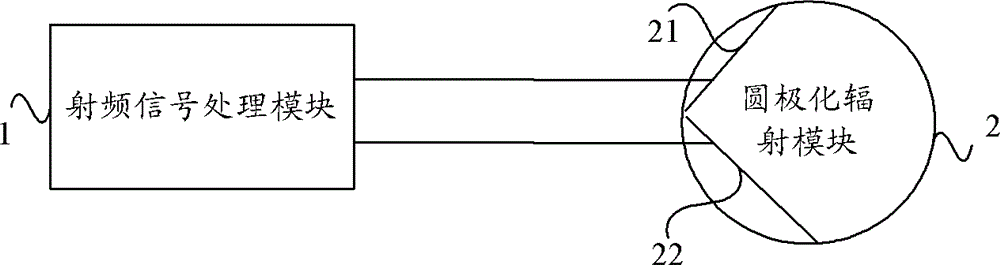 Indoor distributed antenna system and multiple input multiple output method