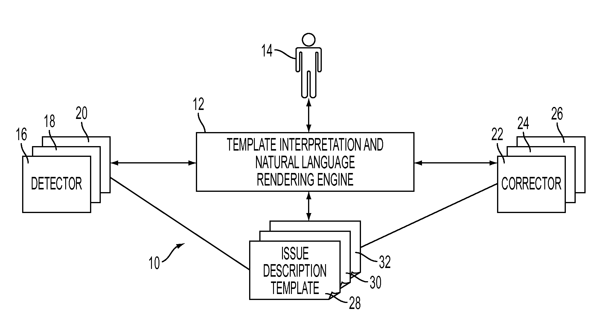 Guided natural language interface for print proofing