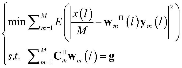 Robust adaptive pulse compression method based on linear constraint minimum variance criterion